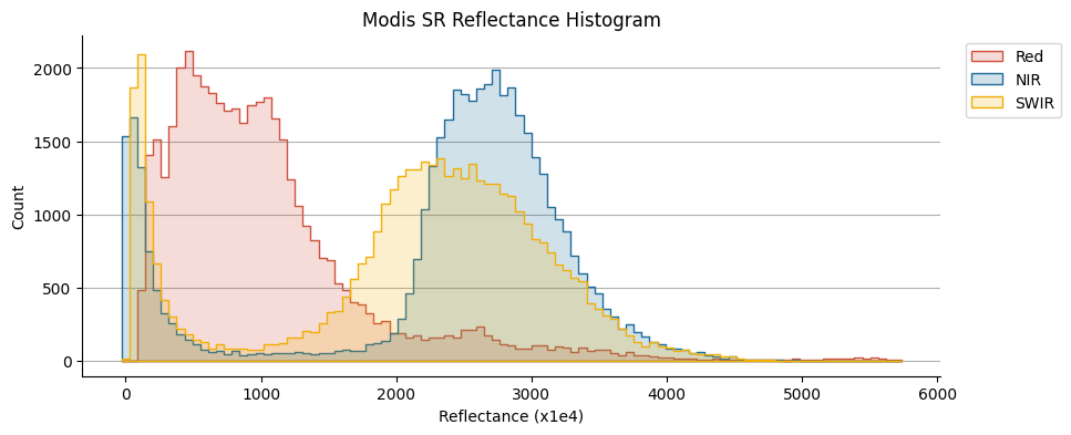 ../../_images/0390e4d5be893f5cda1946984d84c4227938931953f1cb232b945f5bbecfe5e7.png