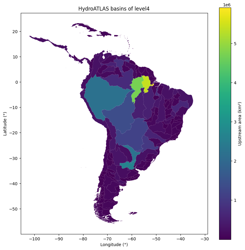 HydroATLAS basins of level4