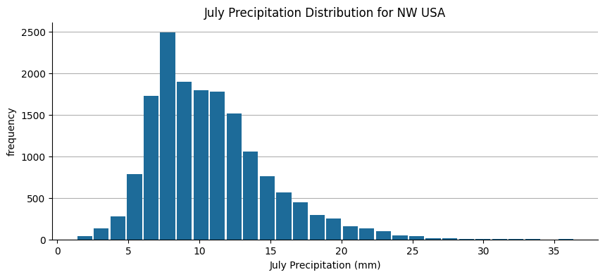 ../../_images/abe1d790019cb391b7c932b5fab11677ce350f3c4823180bd541c9e5a75d3f02.png