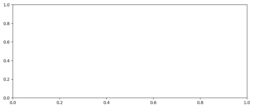 ../../_images/18b7b9061d5a4614eec11e2af23f6c51ad7d66dff1e123f8efd81f105a586639.png