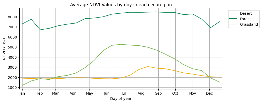 ../../_images/2c30f132cead018be657690f3931a5c99c0337dd8bdf151151878c0ff986d9a2.png