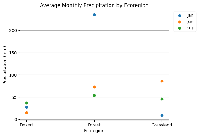../_images/example_plot_featureCollection_14_0.png