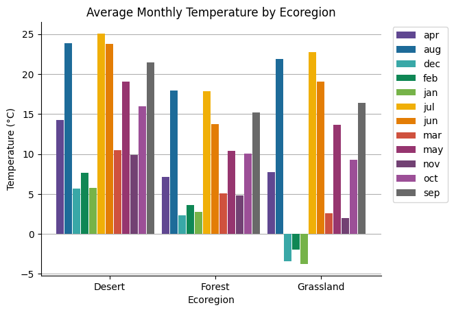 ../_images/example_plot_featureCollection_10_0.png