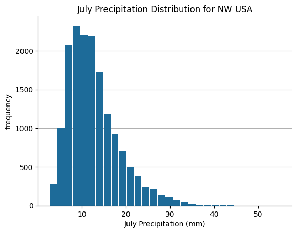 ../_images/example_plot_featureCollection_26_0.png
