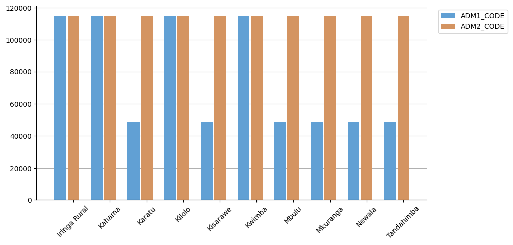 ../../../_images/FeatureCollectionAccessor.plot_by_features_0_01.png