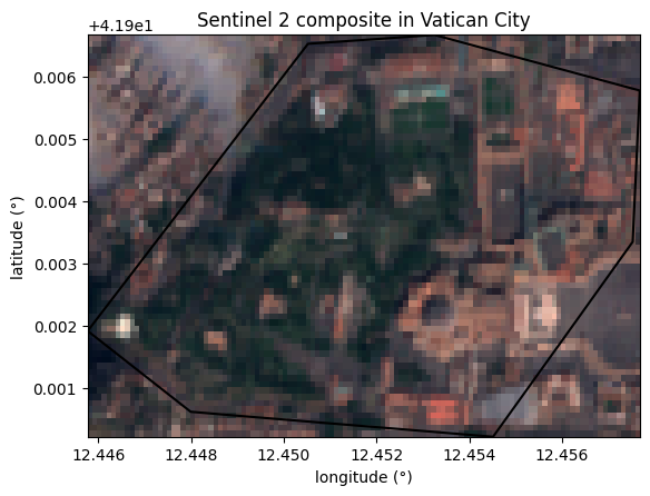 ../../_images/dca2ea94b5213bca2072252e65aaef5366570e182294a028c99c293a00aa60b8.png